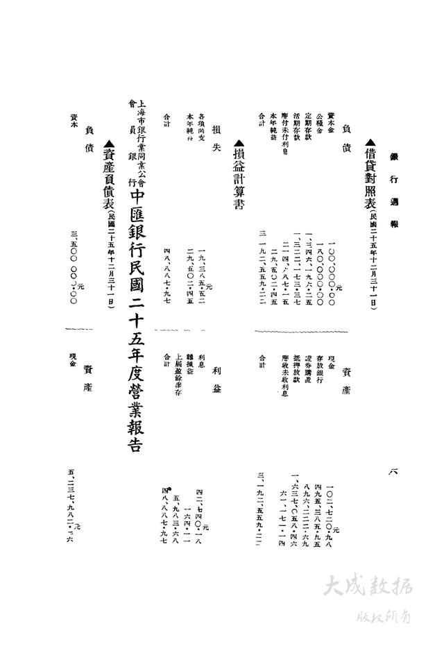 张金条:上海滩“地下皇帝”杜月笙到底多富有