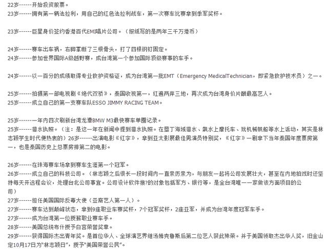 郭德纲和林志颖:从“逆生长”到“吹牛大王”，林志颖到底是怎么样的人？