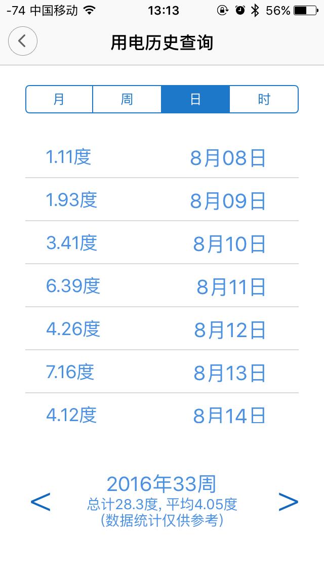 夏天用空调怎样才能省电，夏天怎样用空调省电
