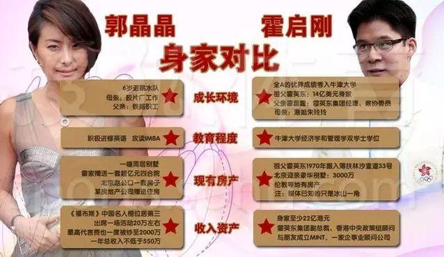 郭晶晶嫁的老公是谁:为什么说低调生三胎的奥运冠军郭晶晶和婆婆朱玲玲很像？
