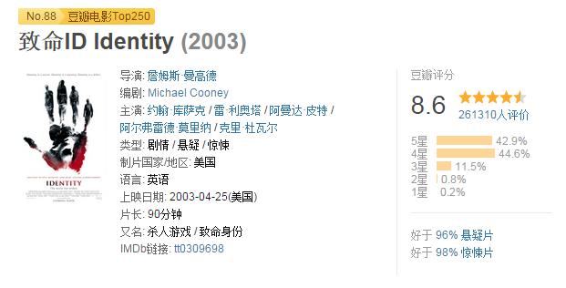明日边缘票房:有哪些电影是你看了一遍还想再看下去的