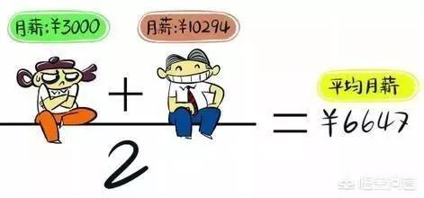合肥工作群:在合肥干什么工作可以把月收入稳定在一万以上？