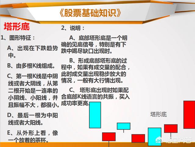 三重底k线形态图解，如何判断股票见底和股票见顶