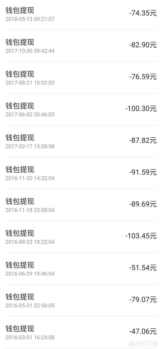 哪些网络项目比较靠谱？