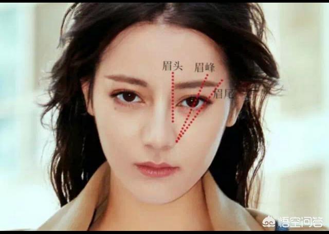 怎样学会眉毛的入门画法呢？插图37