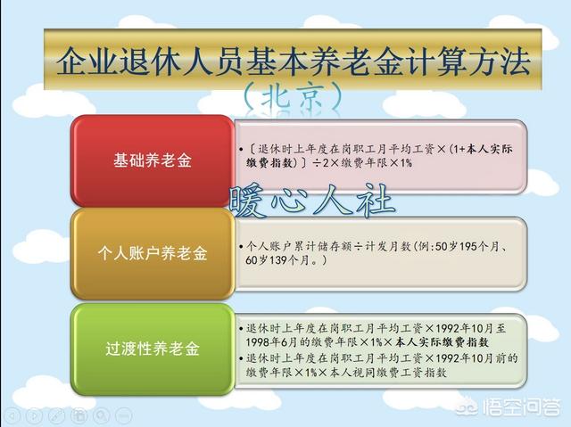 30年左右的工龄，退休了能拿多少退休金？插图21