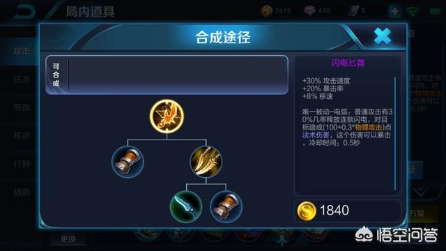 《王者荣耀》中哪些英雄必出电刀呢？