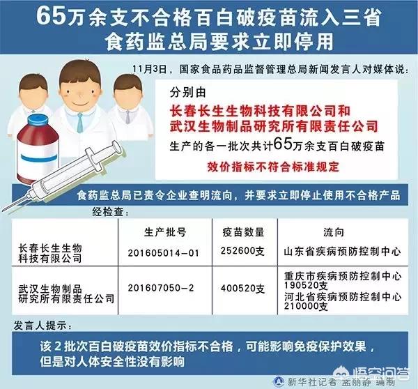 长春长生疫苗事件后,家中有孩子的家长应该怎么办？
