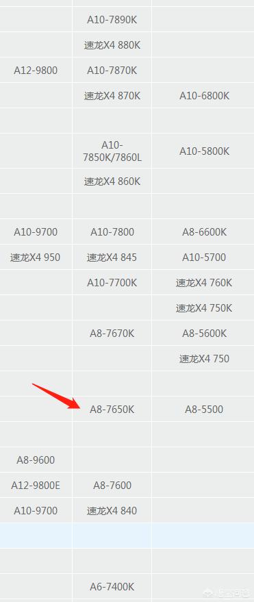 i3加gtx750ti可以玩实况么，i3 750ti玩战地5