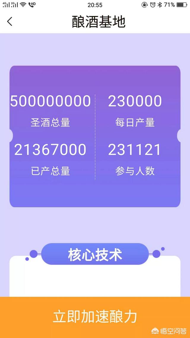 楚天宠物网btc:国内现在这么多区块链，哪个潜力大？ 58同城宠物网