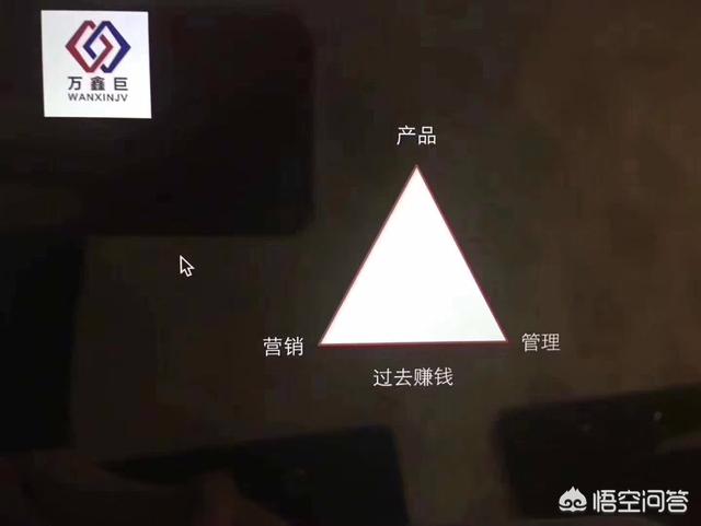 服装店创业方案，服装店生意不好该怎么办如何经营好女装店