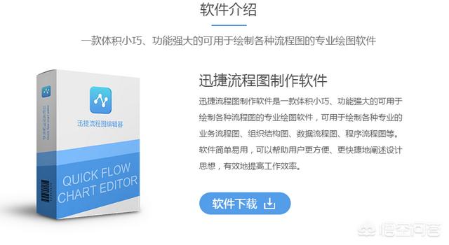 绘图软件哪个好？