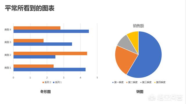 高端ppt怎么做？:hanser照片 第23张