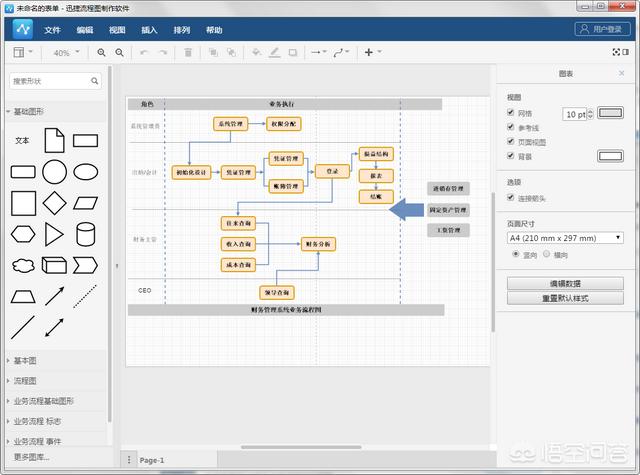 画组织图,用什么软件比较好？