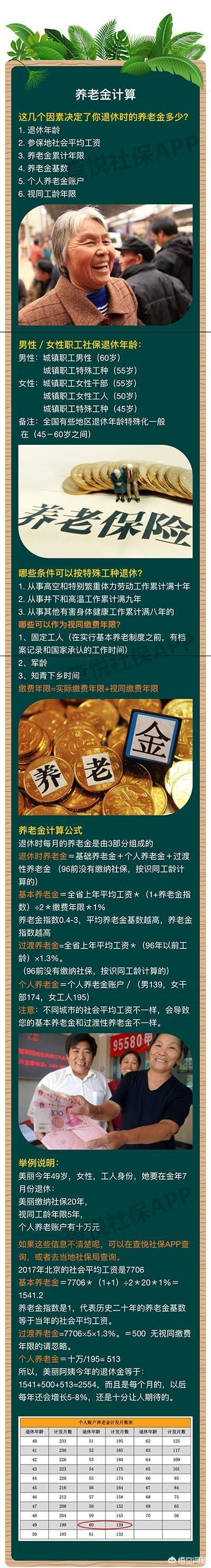 30年左右的工龄，退休了能拿多少退休金？插图3