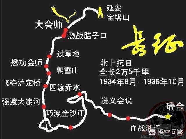 中国革命路线图简图图片