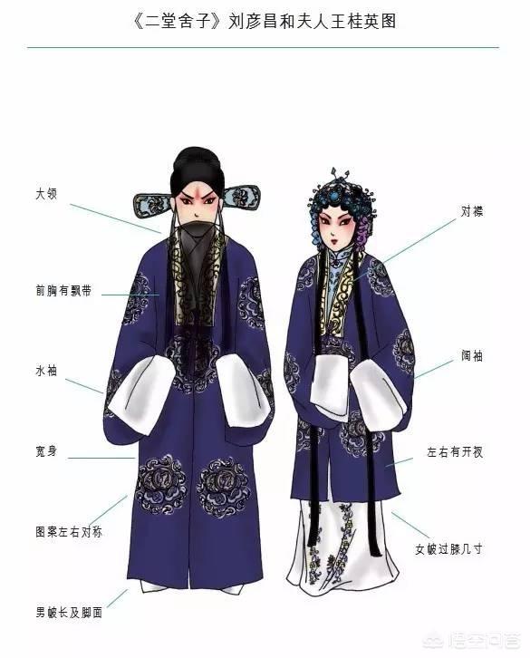 头条问答 - 中国传统戏曲中演习用的道具,服装在戏曲界的特殊称谓是