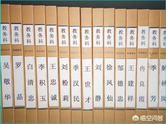 人事档案需要什么表格建立，怎么用Excel表制作员工档案表？