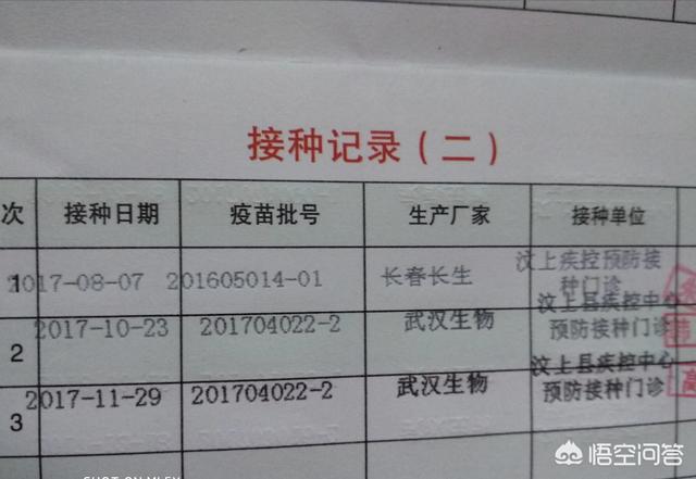 对于疫苗造假事件，章子怡发飙爆粗口，对此你怎么看？