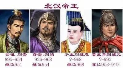 姓刘的名人:你知道的刘姓名人有哪些？
