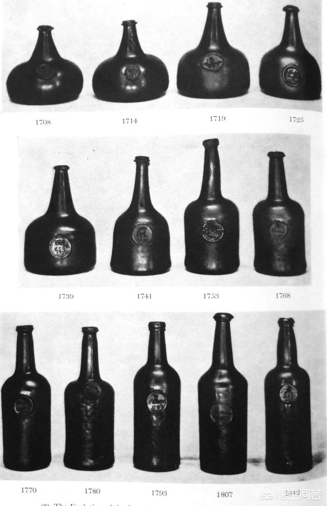红酒瓶规格，为什么红酒瓶容量大都是750毫升