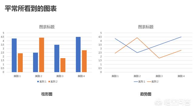 高端ppt怎么做？:hanser照片 第22张