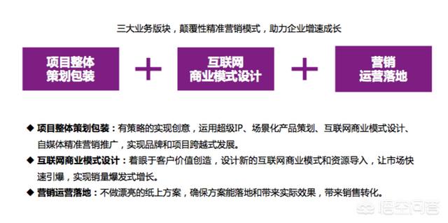 关于营销方面的书籍，有哪些好的推荐