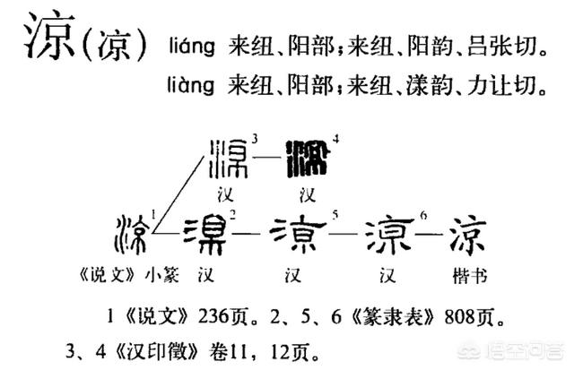 头条问答 洛阳白马寺清凉台的 涼 字为什么是三点水 7个回答