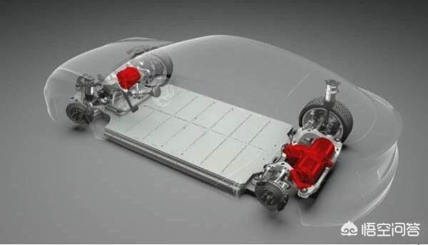 电动汽车多久换一次电池，电动汽车寿命期内需要换电池吗？为什么？