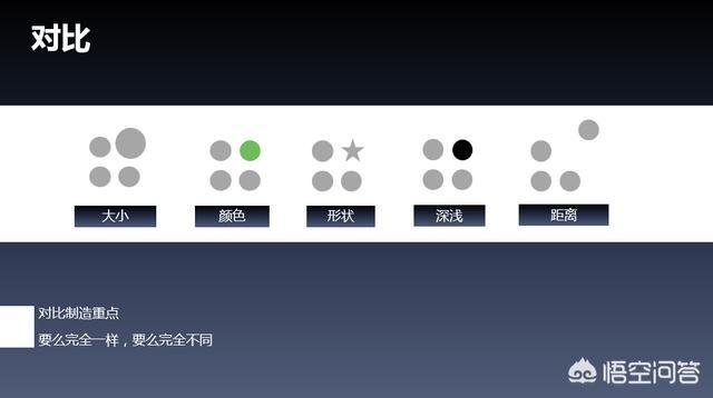高端ppt怎么做？:hanser照片 第18张