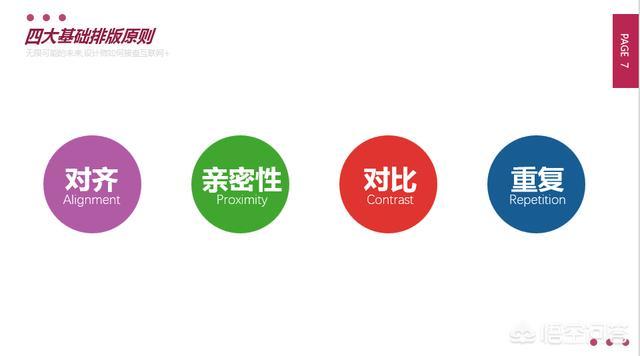 高端ppt怎么做？:hanser照片 第16张