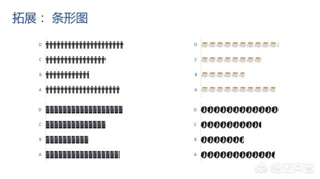 高端ppt怎么做？:hanser照片 第30张