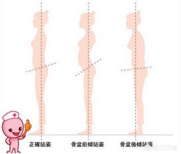 20岁的男生还想要长高一些,有什么科学方法吗？