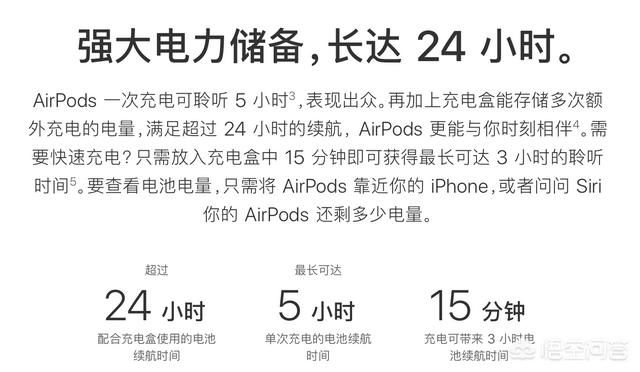 airpods现在值得买吗？插图13