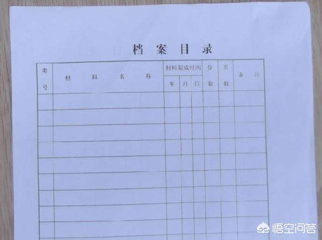 宝晓峰简历出生年月日:职工档案里都有什么内容？