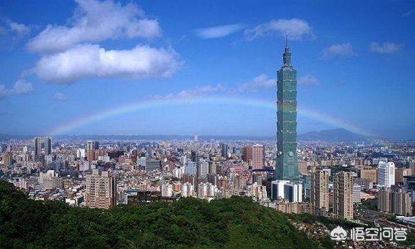 当今谁是最发达的国家？