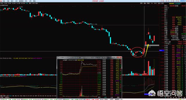短线炒股什么方法最好？插图22