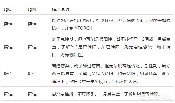 吸猫什么意思啊:吸猫到底有没有可能感染弓形虫？