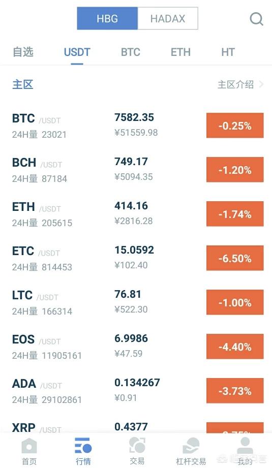 XRP usdt;XRP btc;XRP eth这三有什么区别？