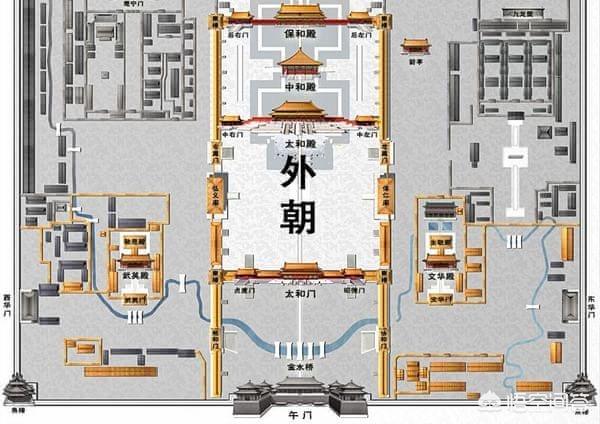 头条问答 汉武帝时期的 内朝 和 外朝 是怎么回事 5个回答