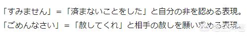 日语中的两个“对不起”有什么区别？如何正确使用？