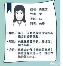 长春长生狂犬疫苗的副作用:假疫苗事件受害者受到了哪些伤害？ 长春长生狂犬疫苗事件