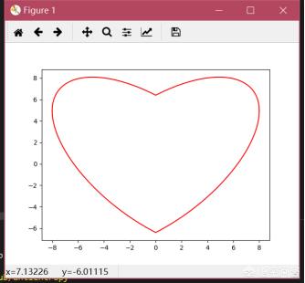 python操作excel方法