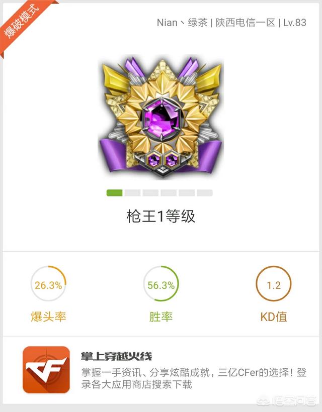 cf端游源火麒麟值得买吗？