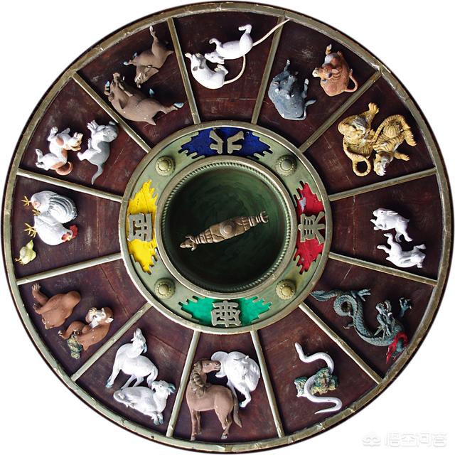 为什么会有十二生肖的说法？