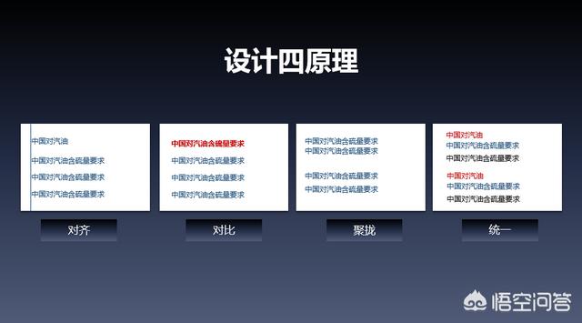 高端ppt怎么做？:hanser照片 第17张