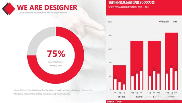 高端ppt怎么做？:hanser照片 第29张
