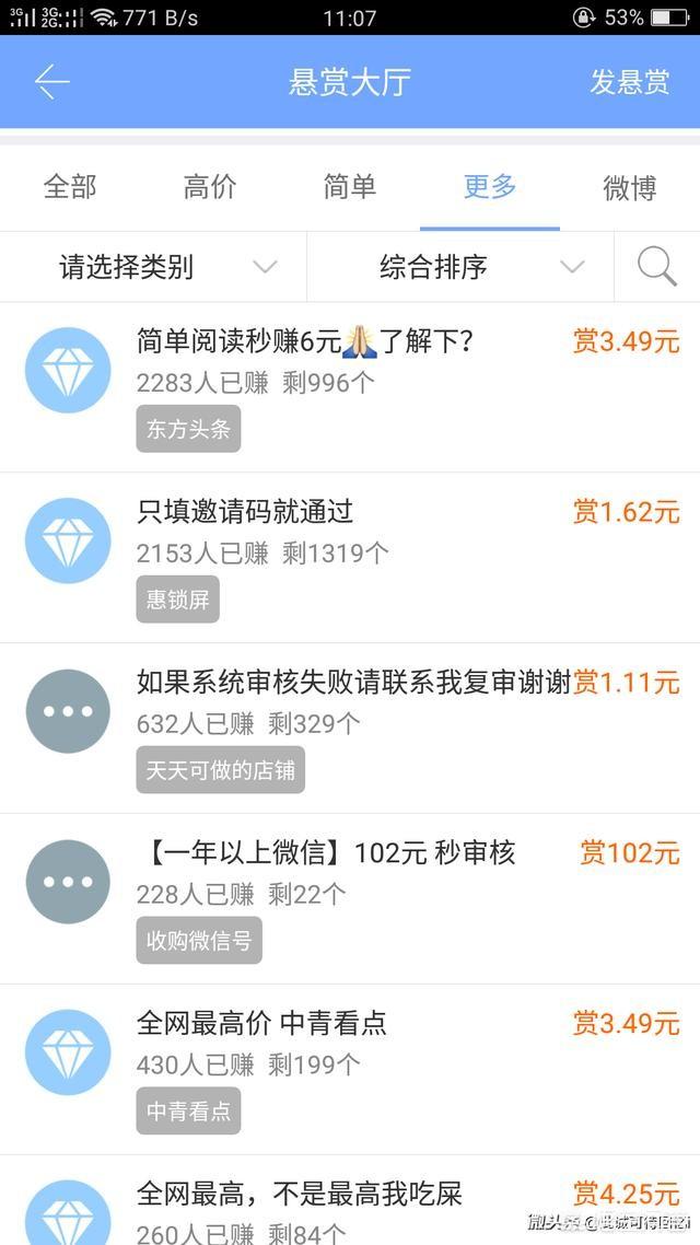 在家闲着,有什么正规的兼职可做？