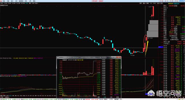 短线炒股什么方法最好？插图26