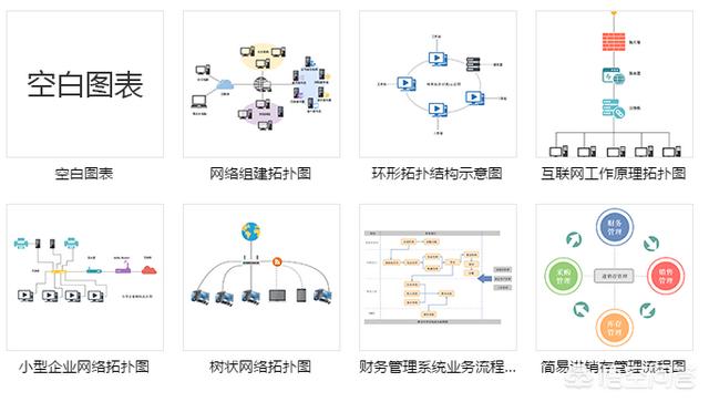 哪里有免费的流程图模板可以使用？